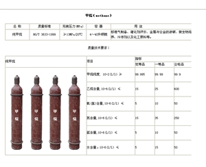 特种气体-高纯甲烷(CH4)